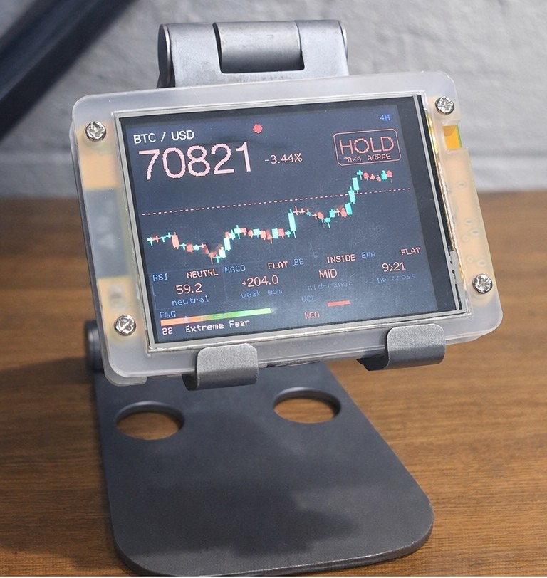 CryptoBeacon coin detail — hold signal