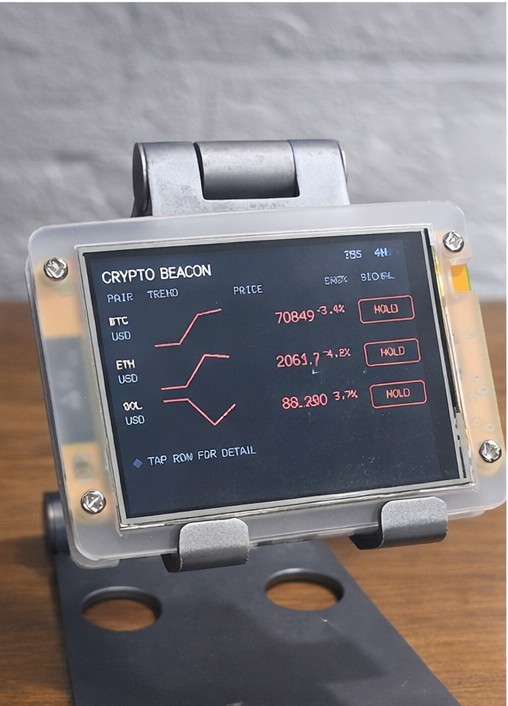 CryptoBeacon overview screen