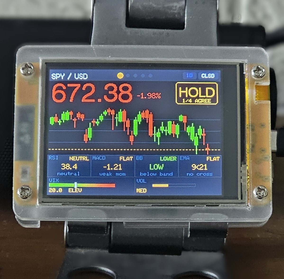 StockBeacon