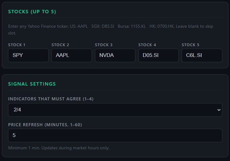 StockBeacon stock configuration page